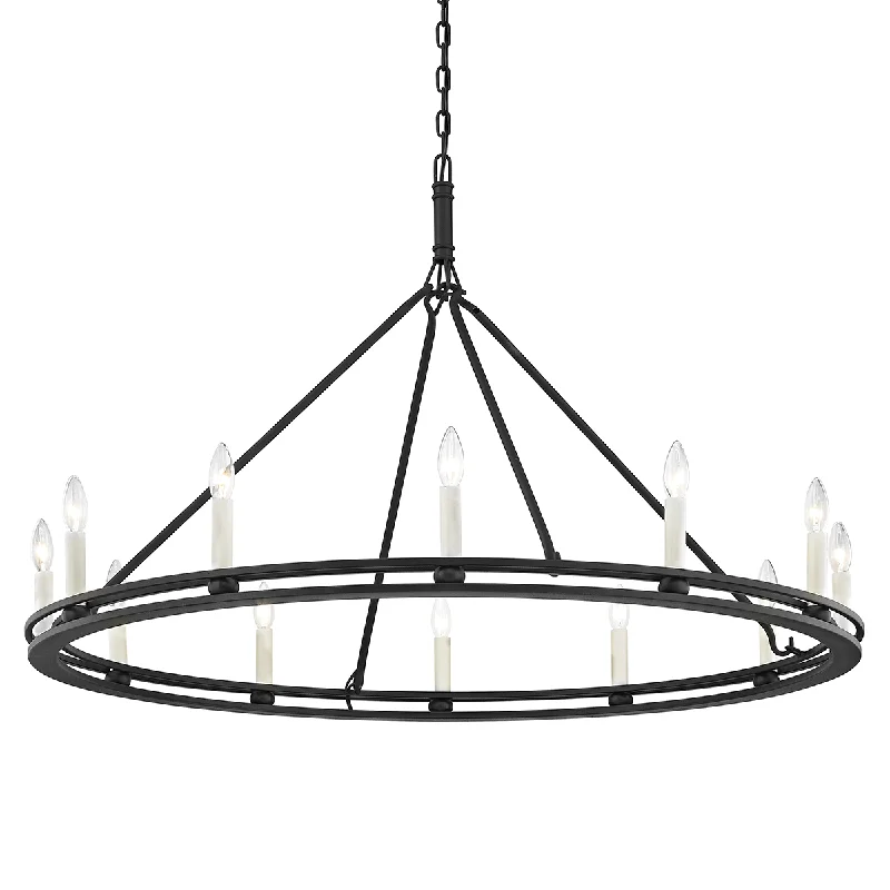 Incandescent Chandeliers for a Warm and Traditional GlowIncandescent Chandeliers for a Warm and Traditional GlowSutton Chandelier Incandescent Chandeliers for a Warm and Traditional GlowIncandescent Chandeliers for a Warm and Traditional GlowSutton Chandelier