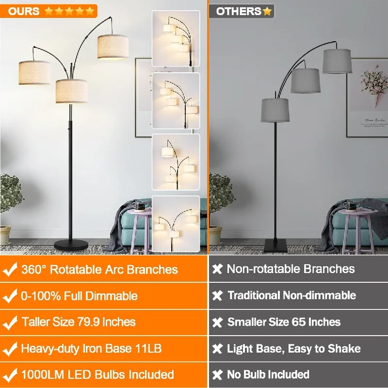Adjustable Height Floor Lamp for Versatile Lighting NeedsAdjustable Height Floor Lamp for Versatile Lighting NeedsDimmable Floor Lamp - 3 Lights Arc Floor Lamps for Living Room, 1000LM Modern Tall Standing Lamp with White Shades & Heavy Base Adjustable Height Floor Lamp for Versatile Lighting NeedsAdjustable Height Floor Lamp for Versatile Lighting NeedsDimmable Floor Lamp - 3 Lights Arc Floor Lamps for Living Room, 1000LM Modern Tall Standing Lamp with White Shades & Heavy Base