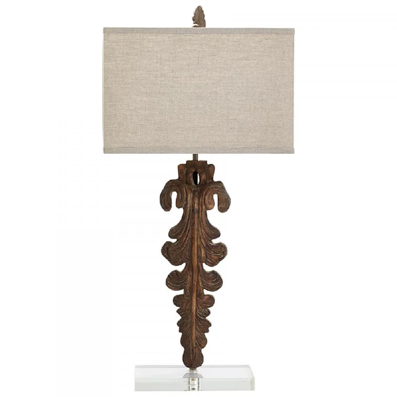 victorian style table lamps with ornate details for traditional homesvictorian style table lamps with ornate details for traditional homes1 Light 33.25" LED Brown Table Lamp victorian style table lamps with ornate details for traditional homesvictorian style table lamps with ornate details for traditional homes1 Light 33.25" LED Brown Table Lamp